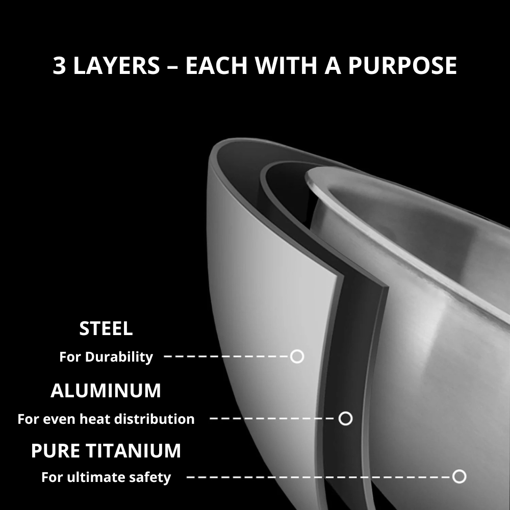 Tinordic™ Titanium Pan